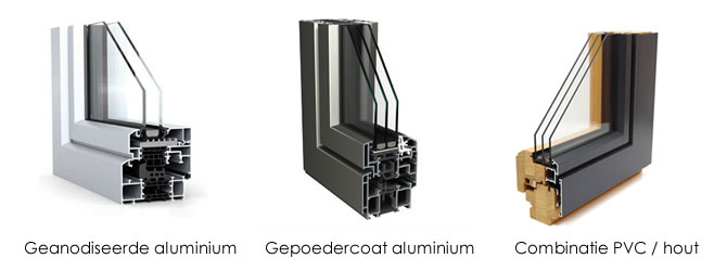 Tijdreeksen Bezighouden Plakken Nieuwe aluminium ramen en deuren: prijs, soorten, tips & advies